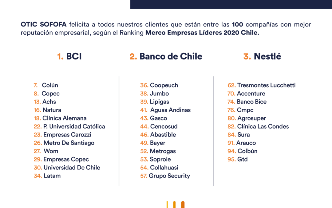 Clientes de OTIC SOFOFA lideran Ranking Merco Empresas