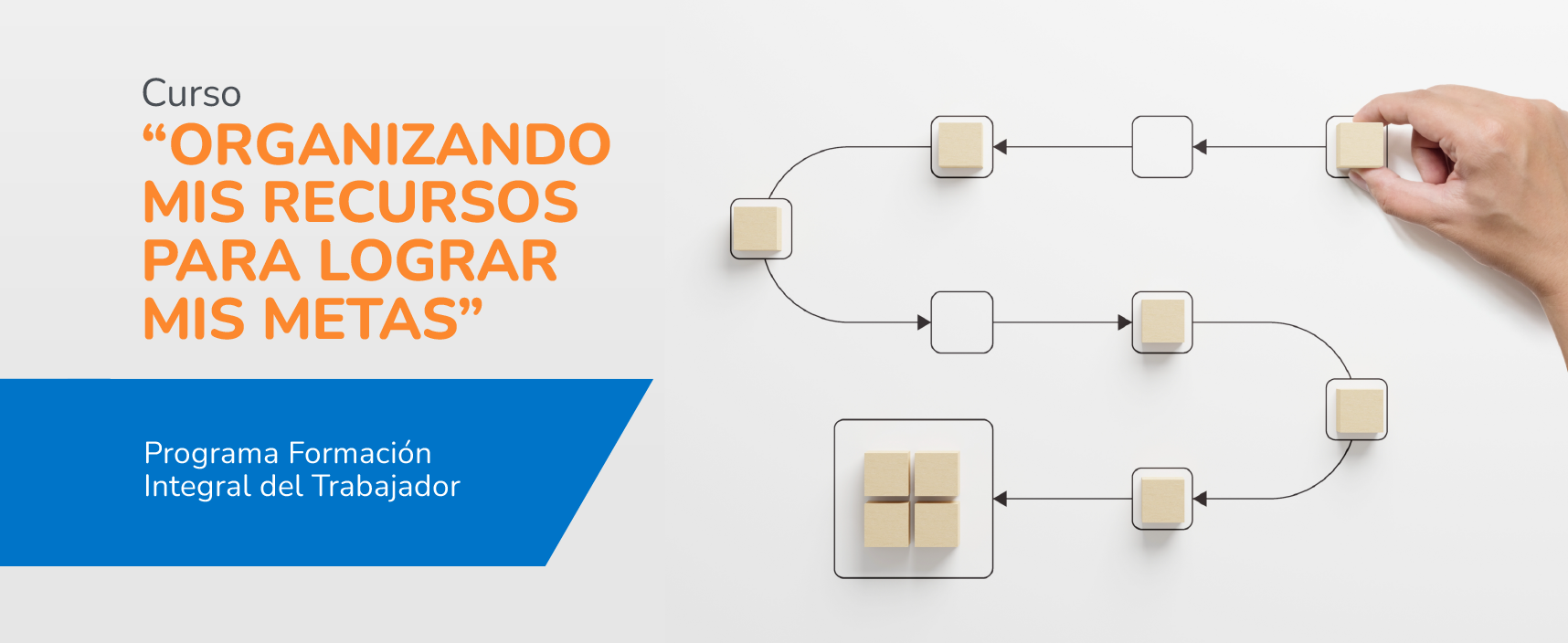 Programa Formación Integral del Trabajador